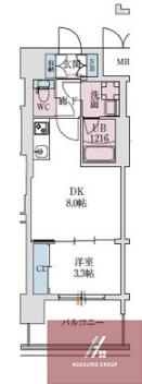 スプランディッドあびこ駅前DUE(1LDK/2階)の間取り写真