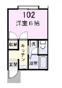 ユーカリフラット(1K/1階)の間取り写真