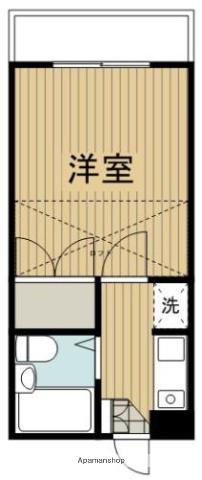 サーフアンドサンド(1K/1階)の間取り写真