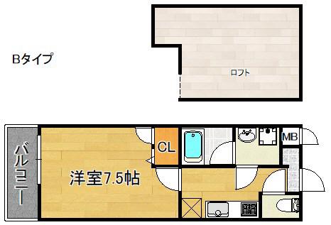フジパレス岡田(1K/2階)の間取り写真