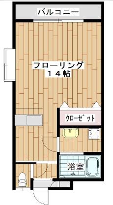 グリーンフォートII(ワンルーム/1階)の間取り写真