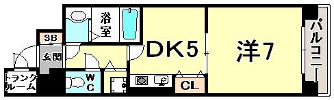 プレサンス神戸三宮(1DK/7階)の間取り写真