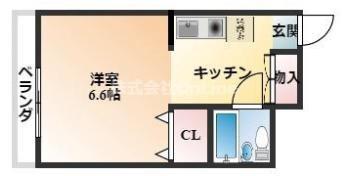 グリーンハウス(ワンルーム/2階)の間取り写真