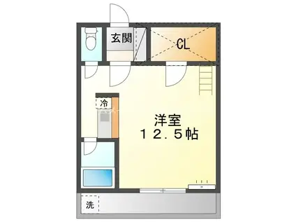 セザンヌ新栄Ⅲ(ワンルーム/2階)の間取り写真
