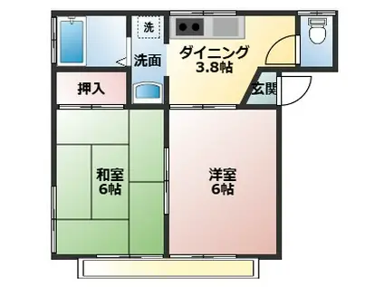 サンシンアパート(2DK/2階)の間取り写真