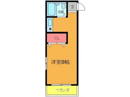 トシマハイツ(ワンルーム/2階)の間取り写真