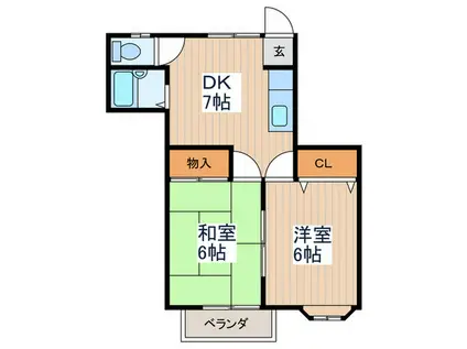 コーポせいげつ(2DK/2階)の間取り写真