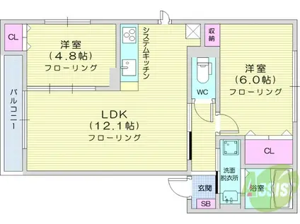 DーROOM小田原8丁目Ⅰ(2LDK/2階)の間取り写真