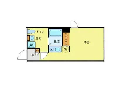 NOVEL COURT 西新井(ワンルーム/3階)の間取り写真