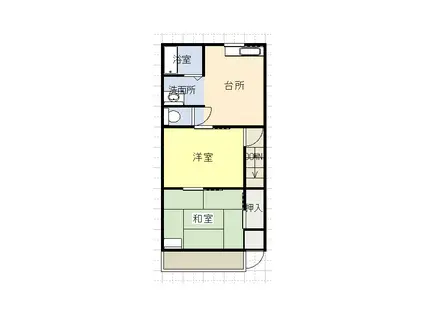 恵巳ハイツ(2DK/2階)の間取り写真