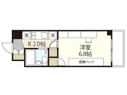 クルーズマンション(1K/6階)の間取り写真