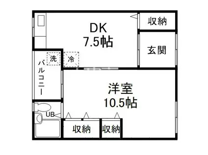 フェリスタス(1DK/2階)の間取り写真
