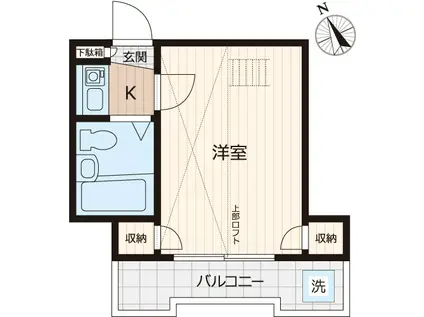 エイコウハイツA(1K/2階)の間取り写真