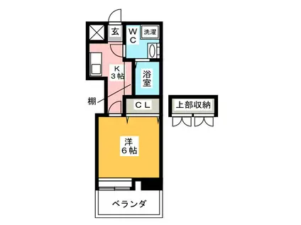 エステートモア大橋CLIO(1K/6階)の間取り写真