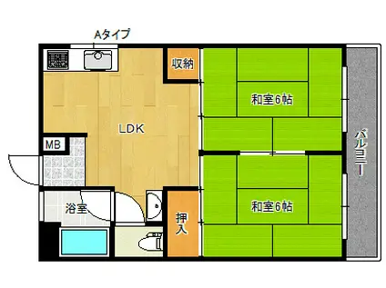 フィアスコート住吉大社(2LDK/3階)の間取り写真