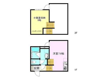 RUHE(1K/1階)の間取り写真