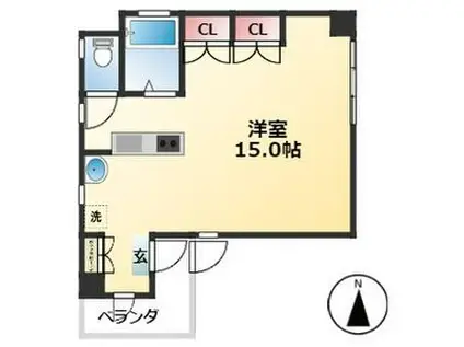 ジラールペルゴ(ワンルーム/8階)の間取り写真