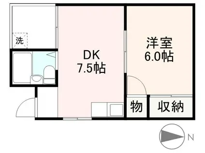 セントラルハイツ(1DK/1階)の間取り写真