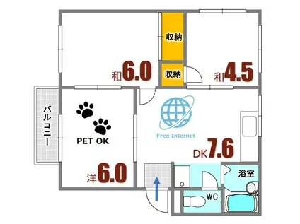 アーバン本庄(3DK/1階)の間取り写真
