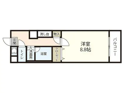 ウィルコートYONEKI(1K/3階)の間取り写真