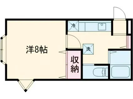 シティパル(1K/2階)の間取り写真
