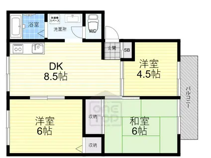 サンビレッヂ新和B棟(3DK/1階)の間取り写真