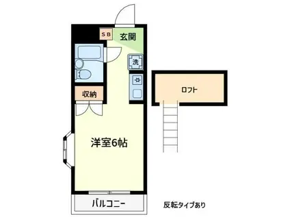 コーポ藤(1K/2階)の間取り写真