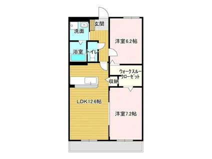 FRAGRANZA(2LDK/1階)の間取り写真