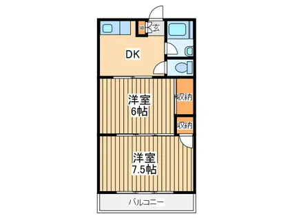 佐伯マンション(2DK/1階)の間取り写真