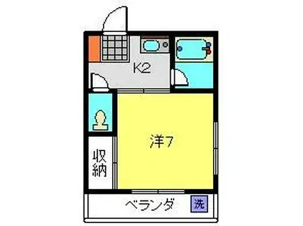 ヴィンテージ鶴見II(1K/1階)の間取り写真