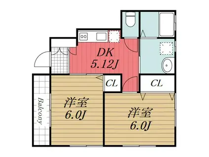 メゾンスカイブルー(2DK/1階)の間取り写真