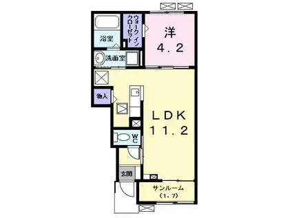 カンファタブルKII(1LDK/1階)の間取り写真