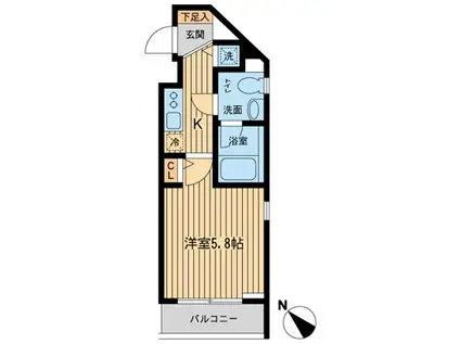 ザ・パーククロス市ヶ谷(1K/5階)の間取り写真