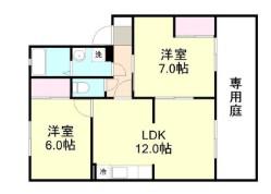 サンコーポ(2LDK/1階)の間取り写真