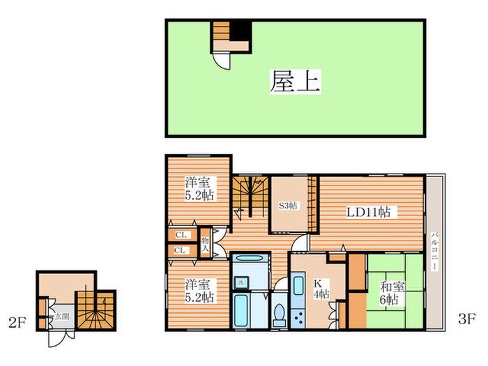 西武新宿線 田無駅 徒歩12分 3階建 築29年(3SLDK/3階)の間取り写真