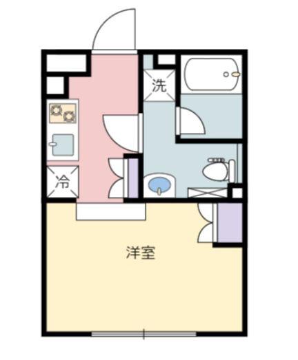 リトルズLAPIS神楽坂(1K/1階)の間取り写真