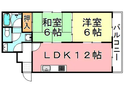 玉出グリーンコーポ(2LDK/3階)の間取り写真