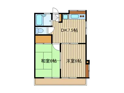 石井コーポ(2DK/1階)の間取り写真