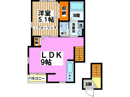 ビオトープKEIO笹塚(1LDK/2階)の間取り写真