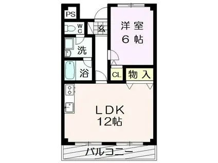 マスターズエル綾園20(1LDK/3階)の間取り写真