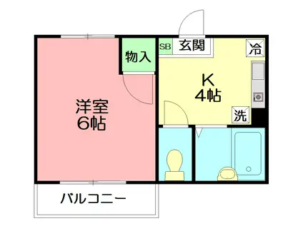 フジパレス(1K/2階)の間取り写真