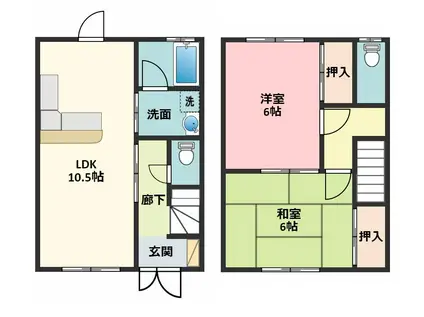 ケプリII(2LDK/1階)の間取り写真