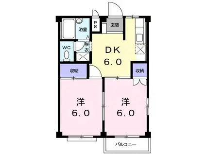 レジデンスタナカB(2DK/2階)の間取り写真