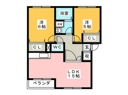 ティピカルハウス(2LDK/2階)の間取り写真