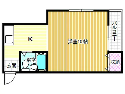 プチモンティー(1K/2階)の間取り写真