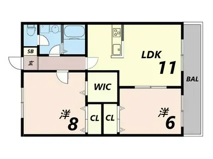 ヴィラージュ(2LDK/2階)の間取り写真