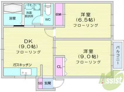 今 野 ア パ ー ト(2DK/2階)の間取り写真
