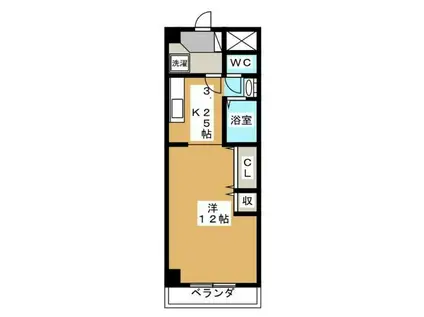 セントラル参番館(ワンルーム/2階)の間取り写真