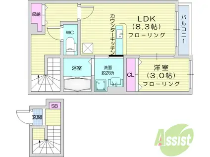 ウィステリア子平町(1LDK/1階)の間取り写真