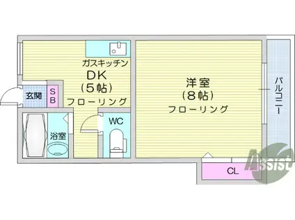 オーレ東仙台(1DK/2階)の間取り写真